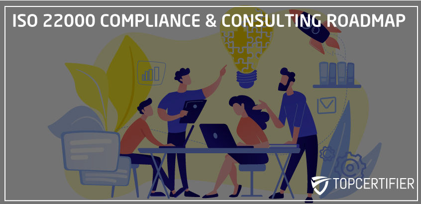 ISO 22000 Compliance Roadmap Serbia
